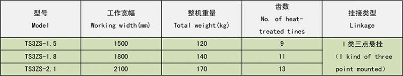 TS3ZS系列中耕機(jī)