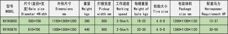 圓形打捆機