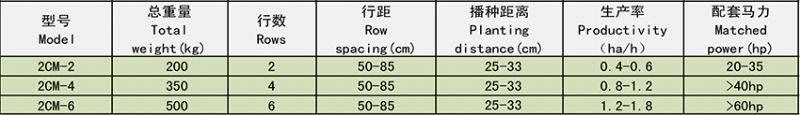 2CM系列花生播種機(jī)