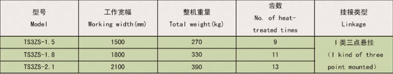 彈簧中耕機(jī).png